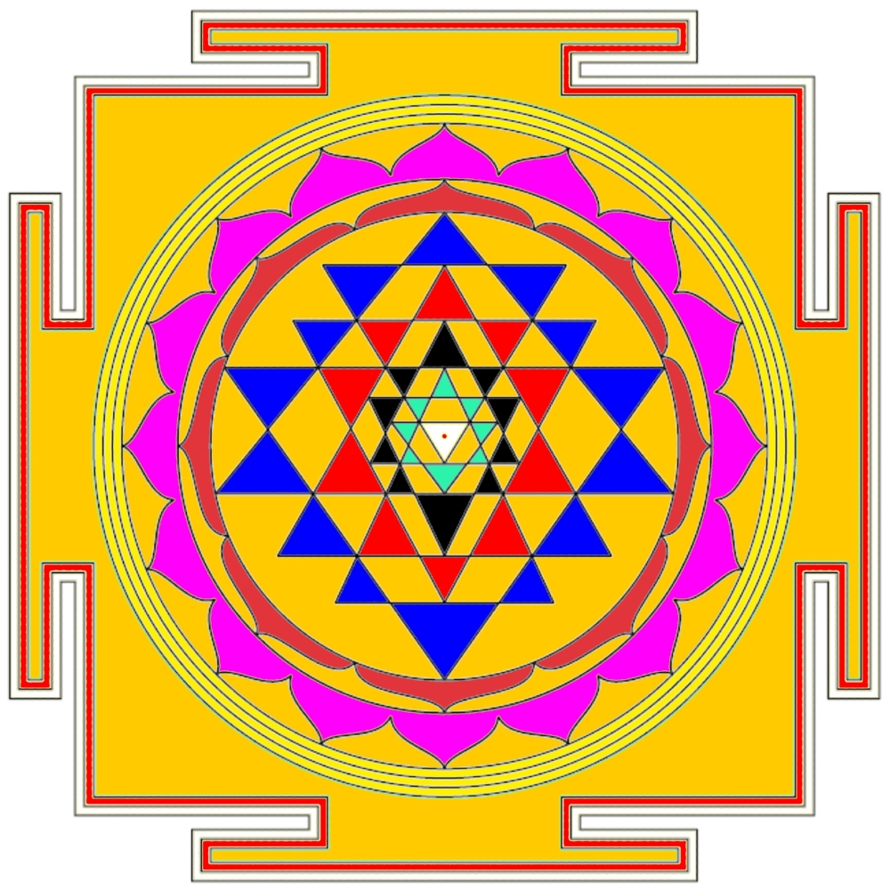 Shri Chakra of Shri Vidya
